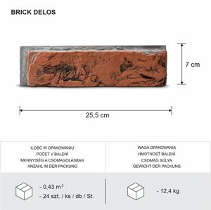 Betónové obklady- imitácia kameňa,vybavenie interiéru
